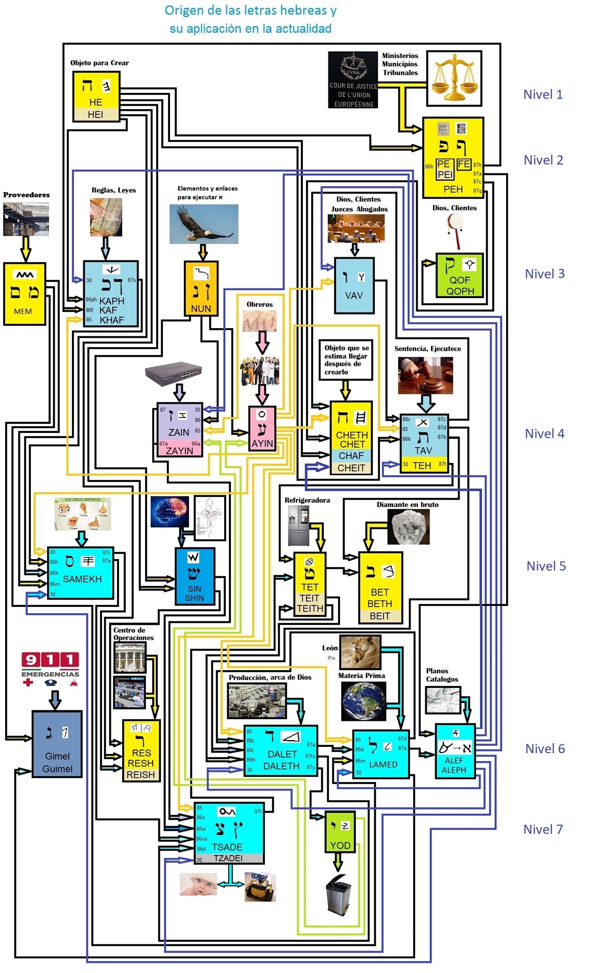 Diagrama
Descripción generada automáticamente
